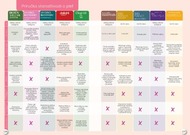 69. stránka Huncalife letáku